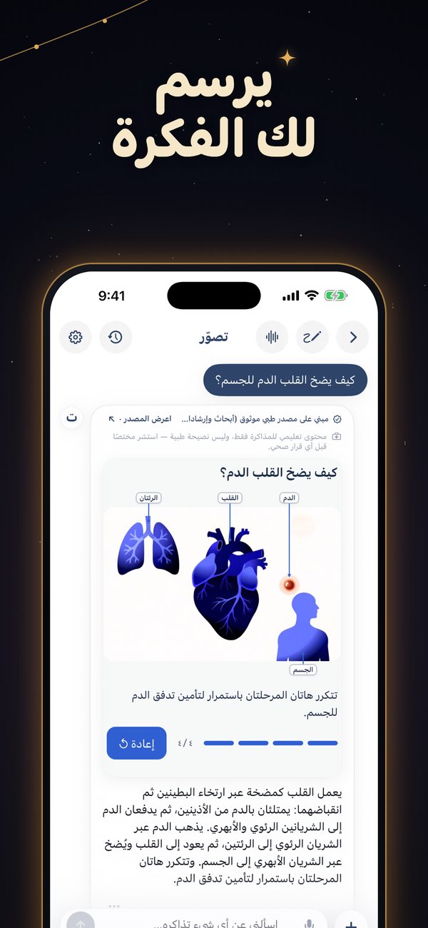 يرسم لك الفكرة