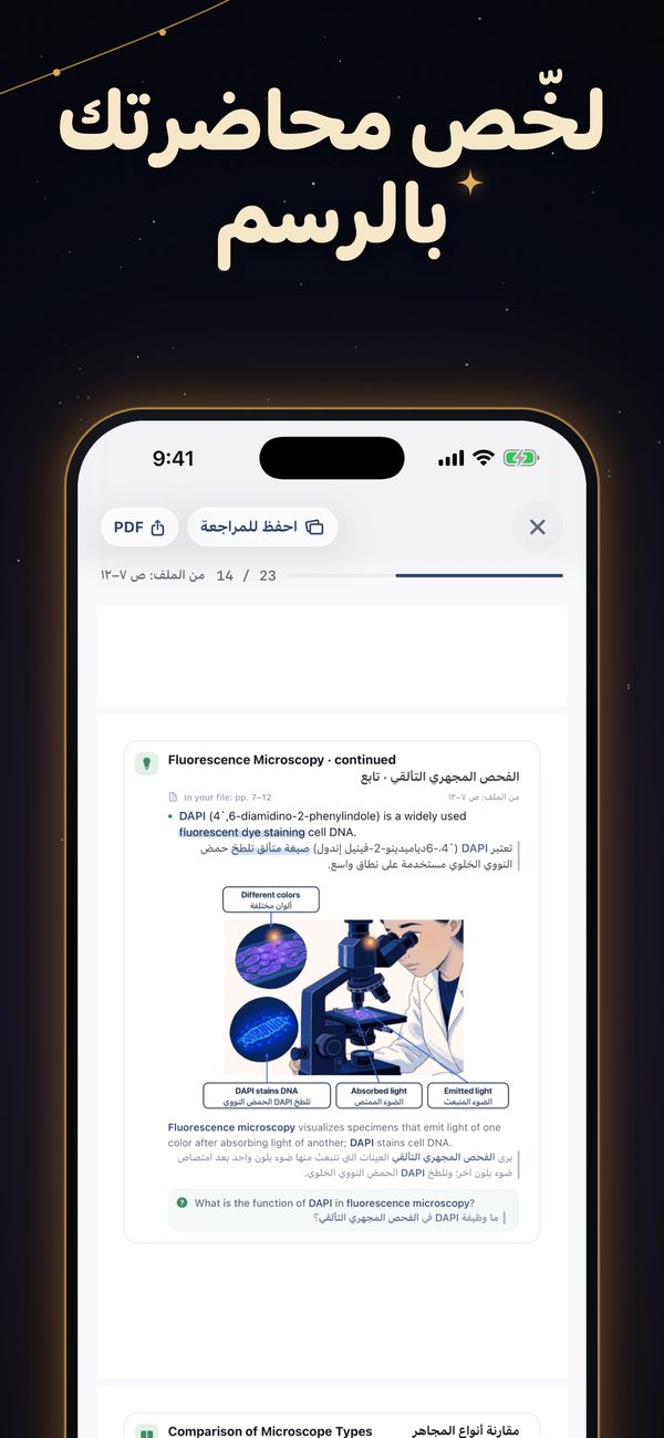 لخّص محاضرتك بالرسم